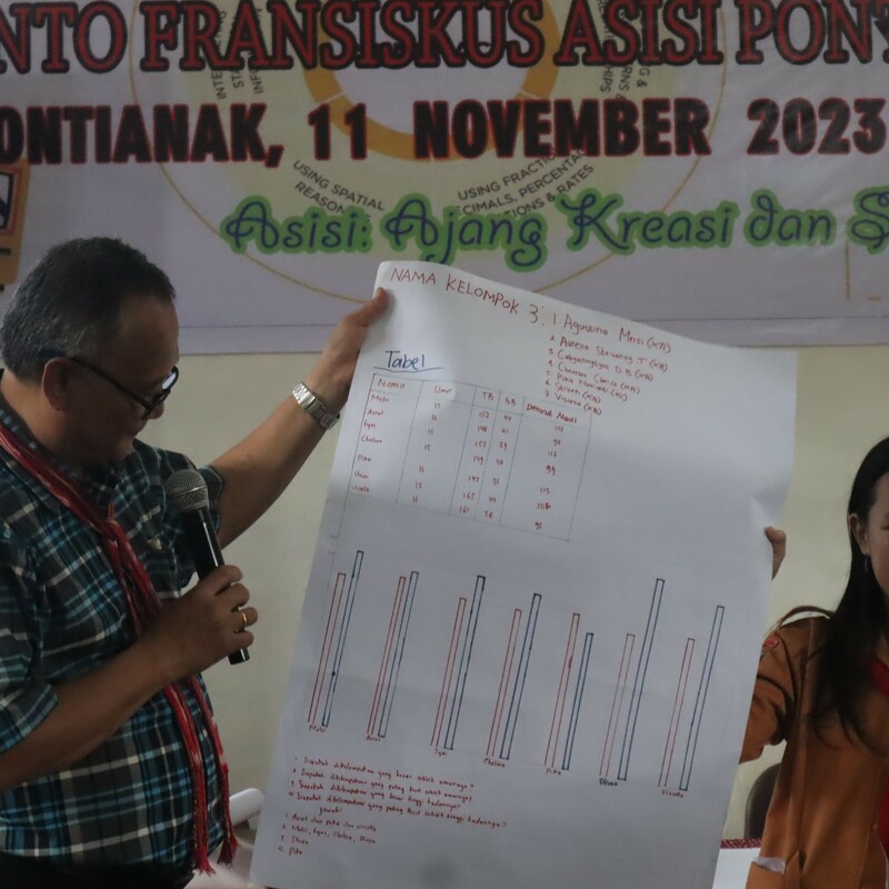 Menanggapi Hasil Tugas